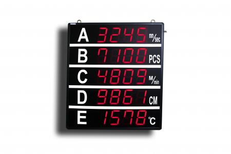 RS-00064 RS-5410AX  連線顯示器(RS-485)